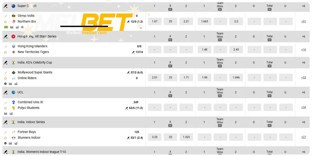 image bet Cricket melbet